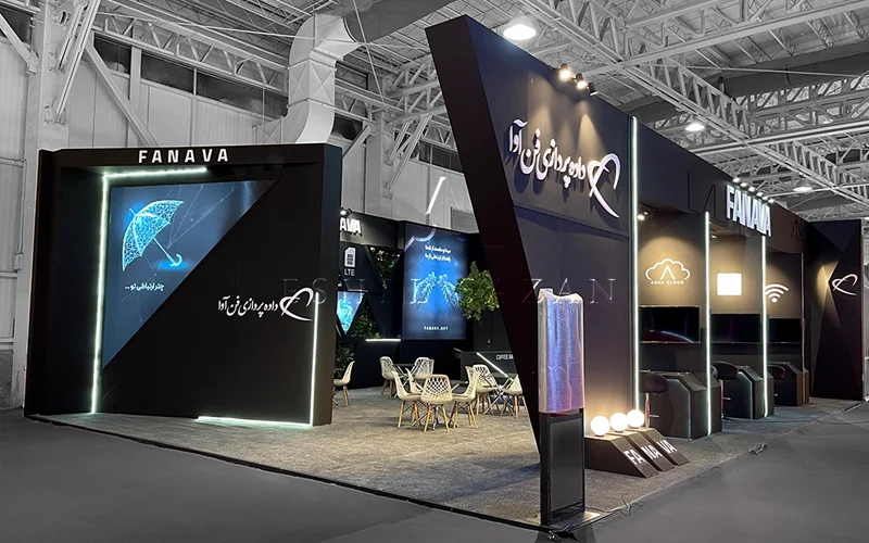 غرفه یکطرفه (Inline)