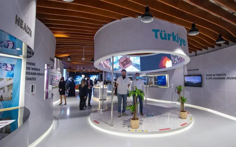 لیست نمایشگاههای بینالمللی گردشگری و هتلداری در ترکیه